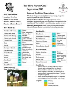 Bee Hive Report Card September 2013 Seasonal Conditions/Expectations Hive Information