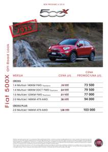 500X OFF-ROAD LOOK_cennik RP_2015_04.04.16_Formularz Panda Mamy