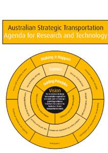 Australian Strategic Transportation Agenda for Research and Technology (ASTART) Introduction Australia’s unique geography results in transportation being particularly important to the national economy and social cohes