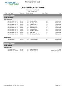 Mooroopna Golf Club  CHICKEN RUN - STROKE Competition Prize Report Thu, 19 Mar 2015 Pos Prize Type