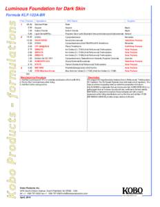 Extensible Embeddable Language / Propylene carbonate / Propylene glycol / Iron / Chemistry / Amhara Region / Kobo