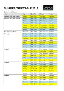 SUMMER TIMETABLE 2015 Graded Level Classes Class Day