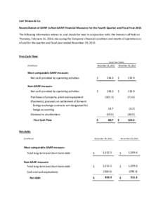Levi Strauss & Co. Reconciliation of GAAP to Non-GAAP Financial Measures for the Fourth Quarter and Fiscal Year 2015 The following information relates to, and should be read in conjunction with, the investor call held on