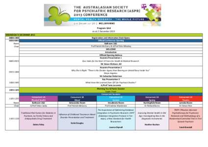 Psychopathology / Psychosis / Christos Pantelis / Schizophrenia / Spectrum approach / Mental disorder / Personality disorder / Cognitive behavioral therapy / Bipolar disorder / Psychiatry / Medicine / Abnormal psychology