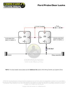 Ford Probe Door Locks  Fuse +12 Volt Constant