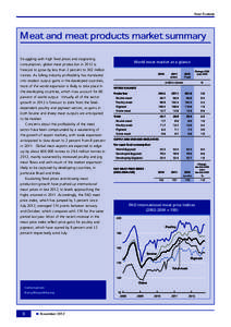 Food Outlook  Meat and meat products market summary Struggling with high feed prices and stagnating consumption, global meat production in 2012 is forecast to grow by less than 2 percent to 302 million