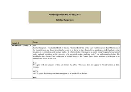 Audit Regulation (EU) NoCollated Responses Article 2 MS Option - Article 2.3