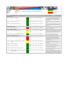 Page 1 of 1  Business Unit: State Police