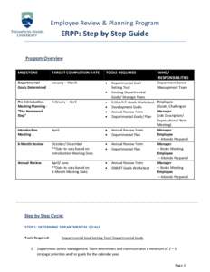Employee Review & Planning Program  ERPP: Step by Step Guide Program Overview MILESTONE