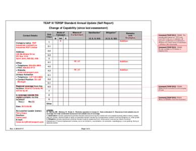 TEAP III TERSP Standard Annual Update (Self Report) Change of Capability (since last assessment) Contact Details TDG Class