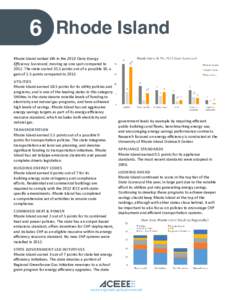 6  Rhode Island Rhode Island ranked 6th in the 2013 State Energy Efficiency Scorecard, moving up one spot compared to
