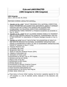 CLAs and LAWS ENACTED (10th Congress to 16th Congress) 16th Congress (July 1, 2013 to June 30, 2016) PROPOSED COMMON LEGISLATIVE AGENDARepublic Act No “AN ACT PROVIDING FOR A NATIONAL COMPETITION