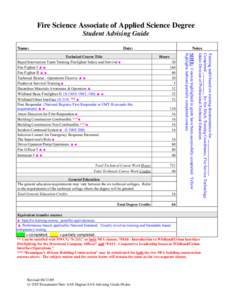 S-130/S-190 training courses / National Wildfire Coordinating Group / S190 / Firefighter / Certified first responder / S130 / Security / Firefighting in the United States / Wildland fire suppression / Public safety