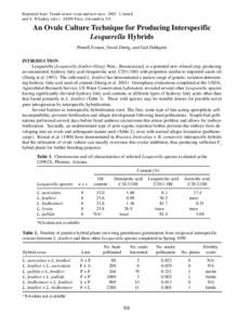 Reprinted from: Trends in new crops and new uses[removed]J. Janick and A. Whipkey (eds.). ASHS Press, Alexandria, VA. An Ovule Culture Technique for Producing Interspecific Lesquerella Hybrids Pernell Tomasi, David Dierig