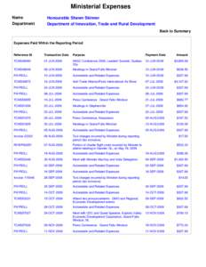 Ministerial Expenses Name Department Honourable Shawn Skinner Department of Innovation, Trade and Rural Development