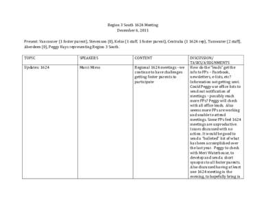 Region 3 South 1624 Meeting December 6, 2011 Present: Vancouver (1 foster parent), Stevenson (0), Kelso (1 staff, 1 foster parent), Centralia[removed]rep), Tumwater (2 staff), Aberdeen (0), Peggy Hays representing Region