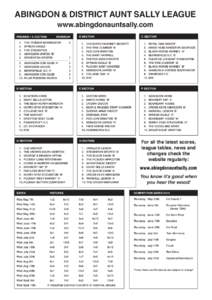 ABINGDON & DISTRICT AUNT SALLY LEAGUE www.abingdonauntsally.com PREMIER / A SECTION 1.	 2.	 3.