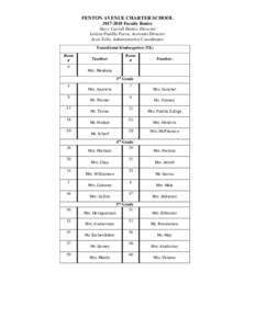 FENTON AVENUE CHARTER SCHOOLFaculty Roster Stacy Carroll Hutter, Director Leticia Padilla Parra, Assistant Director Jessi Tello, Administrative Coordinator Transitional Kindergarten (TK)