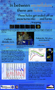 Physical geography / Glaciology / Geochronology / Ice core / Incremental dating / Paleoclimatology / Firn / WAIS Divide / Ice / Optical materials / Chemistry / Water ice