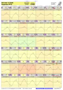 - < maand > + klik voor langjarig Het weer in Eelde Augustus 2016 maandag