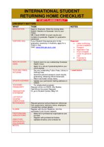 INTERNATIONAL STUDENT RETURNING HOME CHECKLIST ***START PLANNING EARLY*** UNIVERSITY MATTERS WHAT TASK