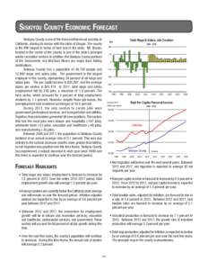 Siskiyou County Economic Forecast Siskiyou County is one of the three northernmost counties in California, sharing its border with the state of Oregon. The county is the fifth largest in terms of land size in the state. 