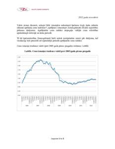 2012.gada novembris Valsts zemes dienests, sekojot līdzi izmaiņām nekustamā īpašuma tirgū, katra mēneša sākumā aprēķina cenu indeksus*, aprēķinos izmantojot Zemesgrāmatā oficiāli reģistrētos pirkuma d