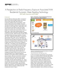 A Perspective on Radio-Frequency Exposure Associated With Residential Automatic Meter Reading Technology EMF Health Assessment and RF Safety Introduction Advanced Metering Infrastructure (AMI) is “comprised of state-of