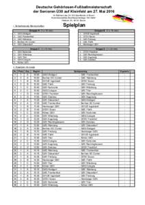 Deutsche Gehörlosen-Fußballmeisterschaft der Senioren Ü30 auf Kleinfeld am 27. Mai 2016 im Rahmen des 24. DG-Sportfestes in Essen Kunstrasenplätze Bezirkssportanlage 
