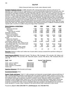 160  SULFUR (Data in thousand metric tons of sulfur unless otherwise noted) Domestic Production and Use: In 2008, elemental sulfur and byproduct sulfuric acid were produced at 114 operations in 29 States and the U.S. Vir