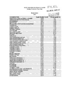 WEST VIRGINIA DIVISION OF LABOR Building Construction Wage Rates F\L_EL. 1.0\1 J~N 20 M~ \O: 43