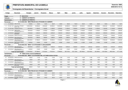 Exercício: 2008  PREFEITURA MUNICIPAL DE ILHABELA:16