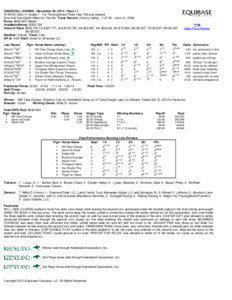 CHURCHILL DOWNS - November 29, [removed]Race 11 STAKES Clark H. Grade 1 - For Thoroughbred Three Year Old and Upward One And One Eighth Miles On The Dirt Track Record: (Victory Gallop - 1:[removed]June 12, 1999)