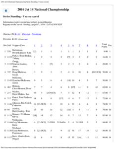 2016 Jet 14 National Championship/Series Standing - 9 races scored