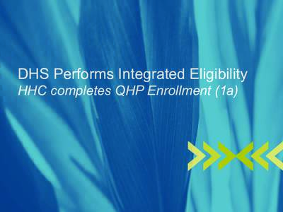DHS Performs Integrated Eligibility HHC completes QHP Enrollment (1a) DHS Performs Integrated Eligibility (1a) HHC completes QHP Enrollment Func:on	
  