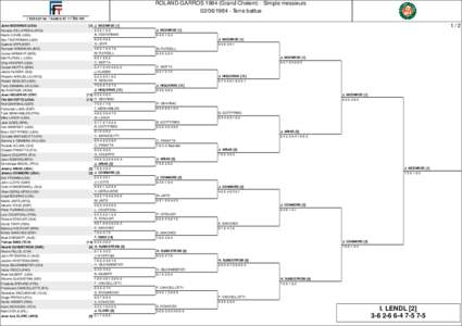 ROLAND-GARROS[removed]Grand Chelem) - Simple messieurs[removed]Terre battue John MCENROE (USA)