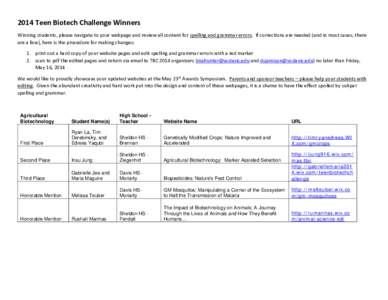 2014 Teen Biotech Challenge Winners Winning students, please navigate to your webpage and review all content for spelling and grammar errors. If corrections are needed (and in most cases, there are a few), here is the pr