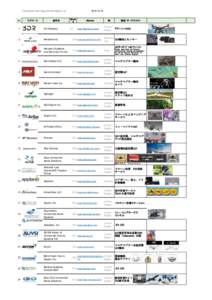 Commercial UAV Expo 2015 Exhibitor List No.