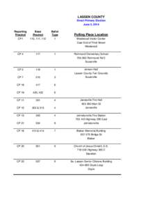 LASSEN COUNTY Direct Primary Election June 3, 2014 Reporting Precinct