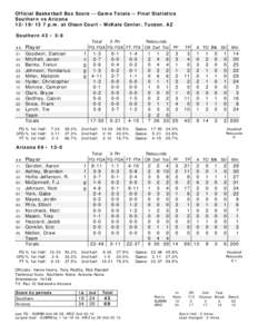 Official Basketball Box Score -- Game Totals -- Final Statistics Southern vs Arizona[removed]p.m. at Olson Court - McKale Center, Tucson, AZ Southern 43 • 3-8 Total 3-Ptr