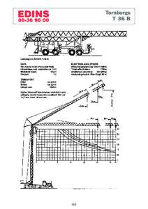 Tornborgs Tornborgs Magni	T	36	B T 36 B