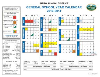 Thanksgiving / Academic term / Calendars / School holiday