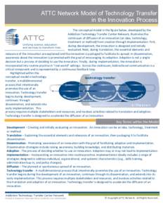 ATTC Network Model of Technology Transfer in the Innovation Process The conceptual model in the figure below, developed by the Addiction Technology Transfer Center Network, illustrates the continuum of diffusion of an in