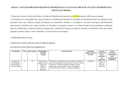 ANEXO I – DATAS DO PROCESSO SELETIVO E DESCRIÇÃO DAS VAGAS E DAS ÁREAS DE ATUAÇÃO COM RESPECTIVA PONTUAÇÃO MÍNIMA. 1. O processo avaliativo da Prova de Títulos e do Plano de Trabalho serão realizados nos 25 e