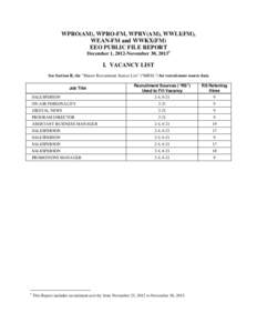 WPRO(AM), WPRO-FM, WPRV(AM), WWLI(FM), WEAN-FM and WWKX(FM) EEO PUBLIC FILE REPORT December 1, 2012-November 30, [removed]I. VACANCY LIST