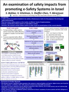 An examination of safety impacts from promoting e-Safety Systems in Israel S. Bekhor, V. Gitelman, S. Sheffer-Chen, Y. Abramson Introduction  Technion - Israel Institute of Technology, Ran Naor Road Safety Research Cente