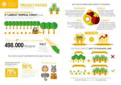 POTICO Infographic 1_HB2_JA