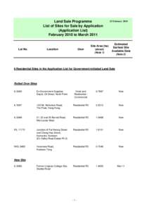 Land Sale Programme List of Sites for Sale by Application