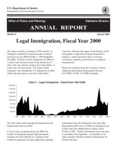 U.S. Department of Justice Immigration and Naturalization Service Office of Policy and Planning  Statistics Division