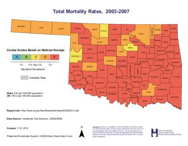 Total Mortality Rates, [removed]WOODS ALFALFA  WOODWARD